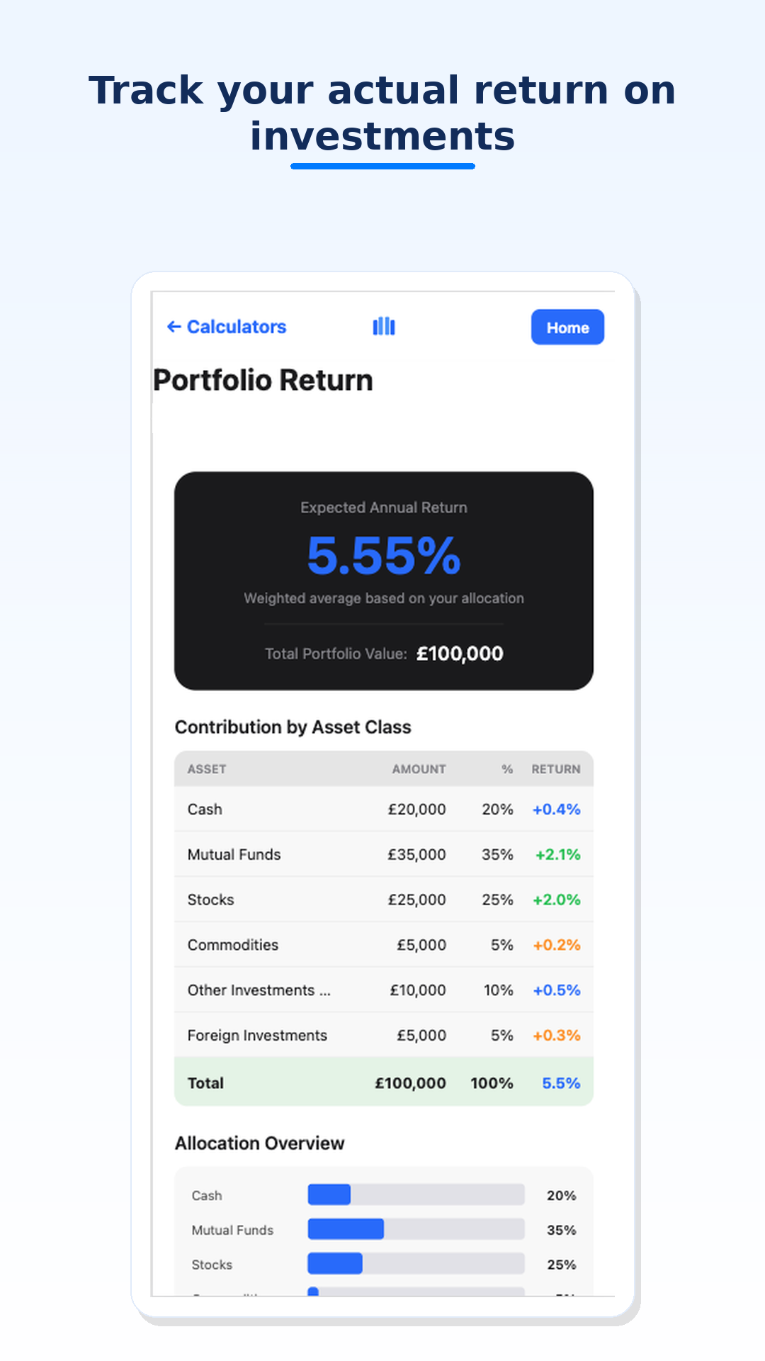 Portfolio return calculator in MoneyMap Pulse